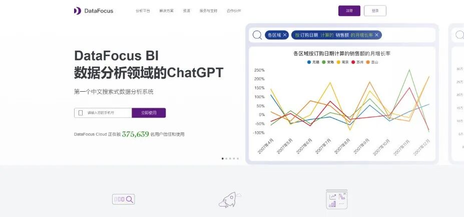 AI+BI融合新篇章：问答式BI 实践与探索 配图 3