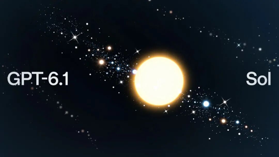 实录 OpenAI 年度发布会：25 项发布，逐一详解 配图 29