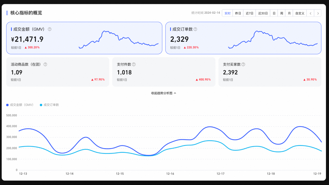 场景营销前端 AI Coding — AI Native 的视觉稿还原 配图 52