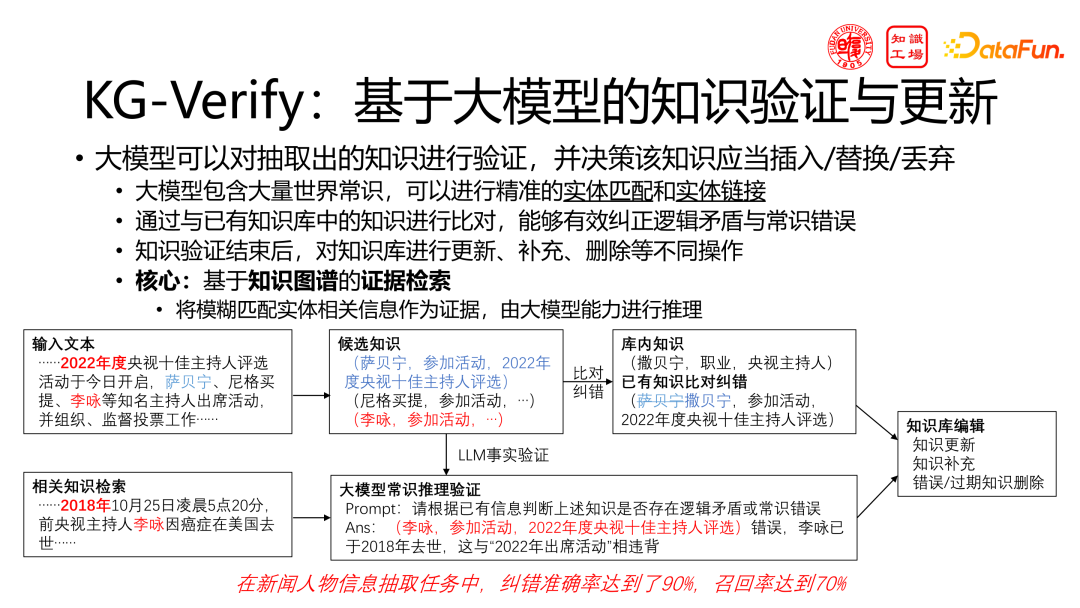 领域大模型的挑战与机遇：从构建到应用 配图 27