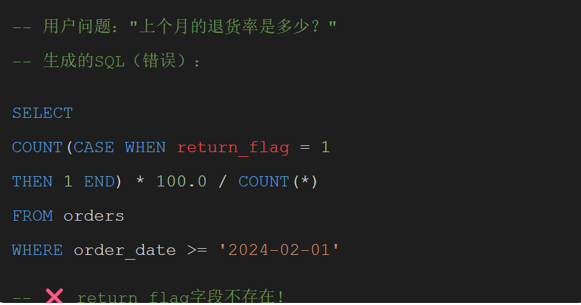 一篇讲透 ChatSQL，建议收藏！ 配图 11
