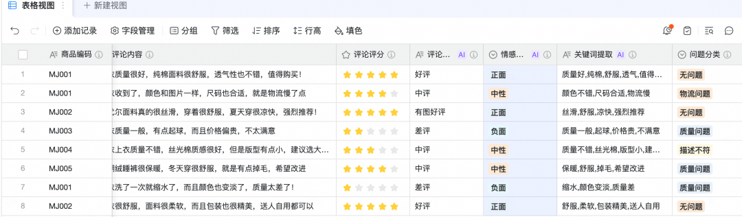 一张AI表格 = 半个电商运营部 配图 6