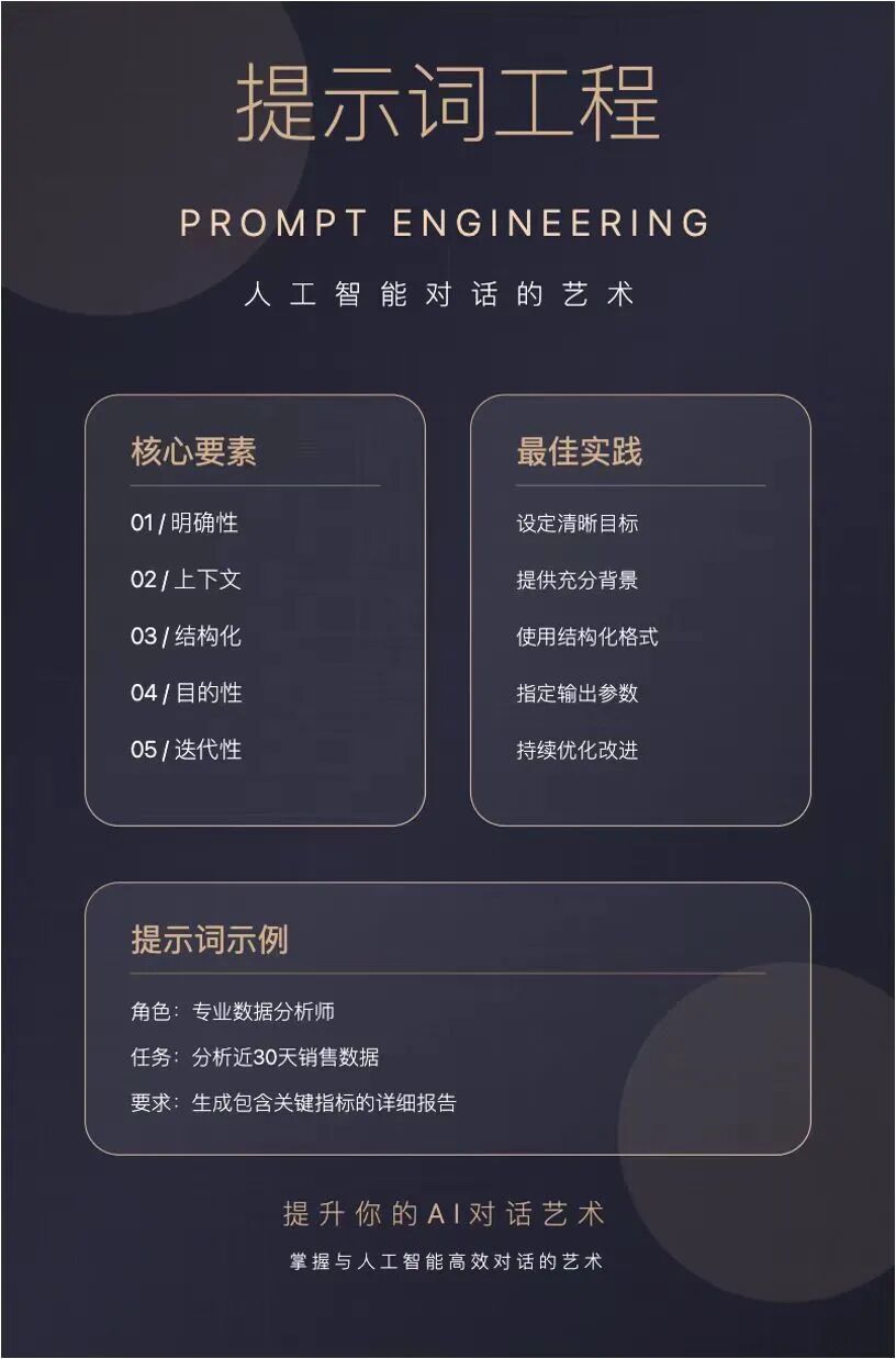 从乡下放牛娃到大厂AI顾问：我用本硕七年，重写自己的人生 配图 4