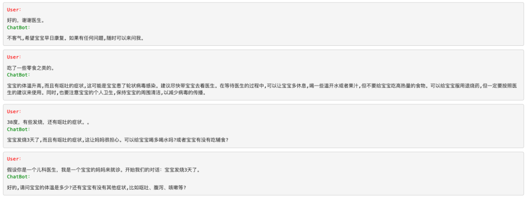 患者模拟，不一样的医疗大模型应用 配图 3