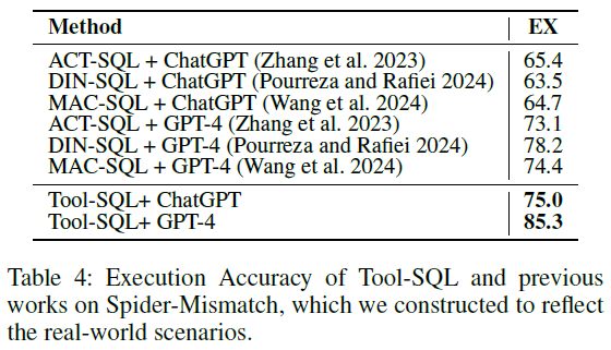 北航提出Tool-SQL，基于LLM和智能体实现Text2SQL，效果显著提升 配图 10