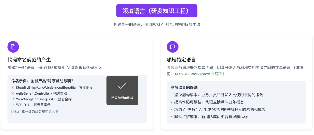 AI 友好架构：AI 编程最佳范式，构建 10x 效率提升的代码库（万字长文） 配图 4