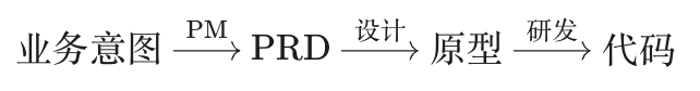 AI Coding 的底层框架：一切优化都是在对抗熵增 配图 18