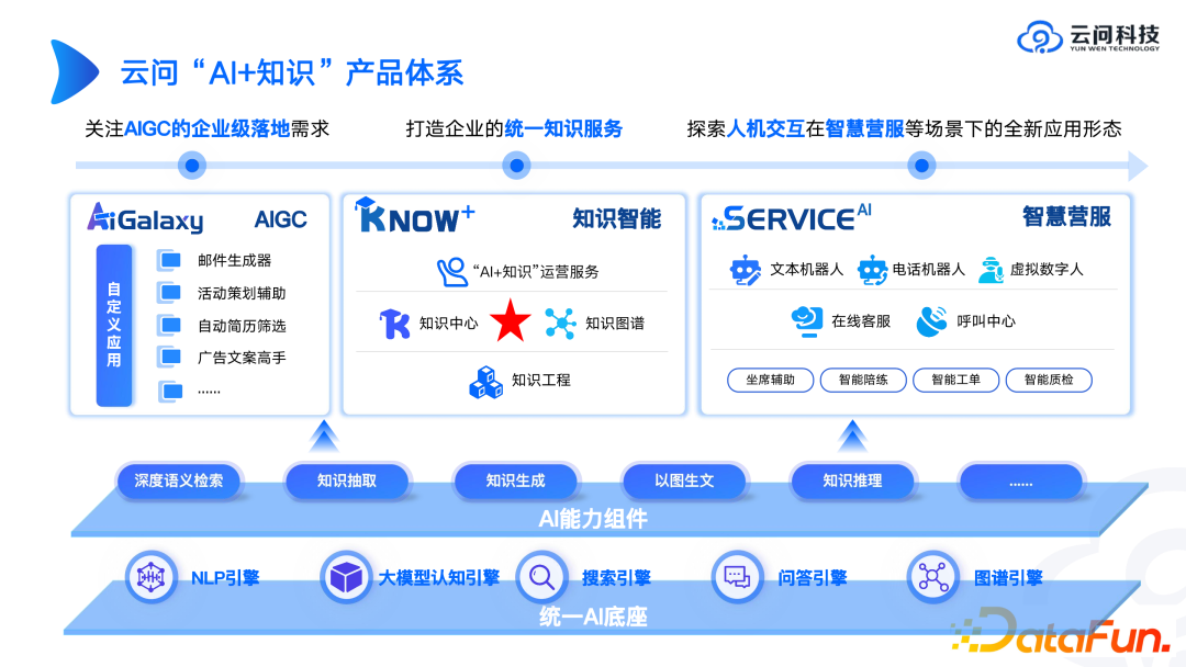 工业知识图谱进阶实战 配图 3