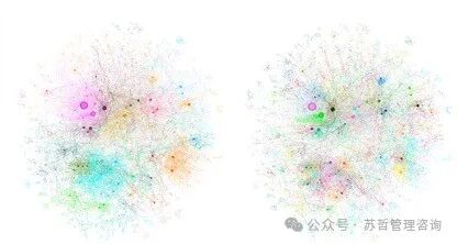 微软研究;CTO办公室-从本地到全局：一种基于图谱RAG 方法实现用于聚焦查询摘要 配图 8