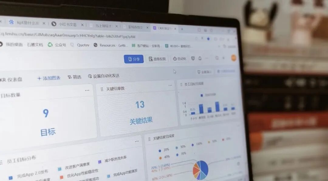 知识库的五种类型：从个人作战到企业赋能 配图 7