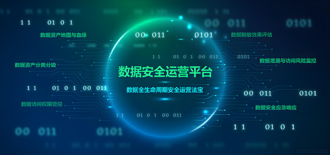 一文读懂AI智能体融合与数据隐私安全问题 配图 3