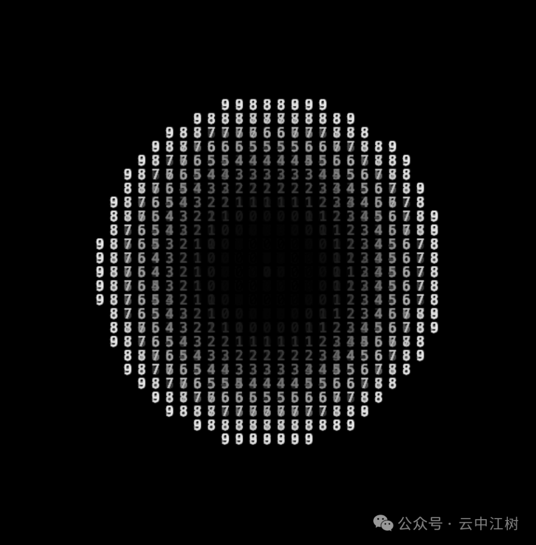 阿里千问海外版深度体验：8大神仙功能让我惊艳了 配图 8