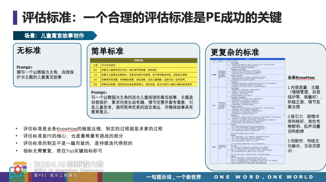 【提示词并没有死，而是进入到深水区】重读我在PEC的提示词分享有感 配图 10
