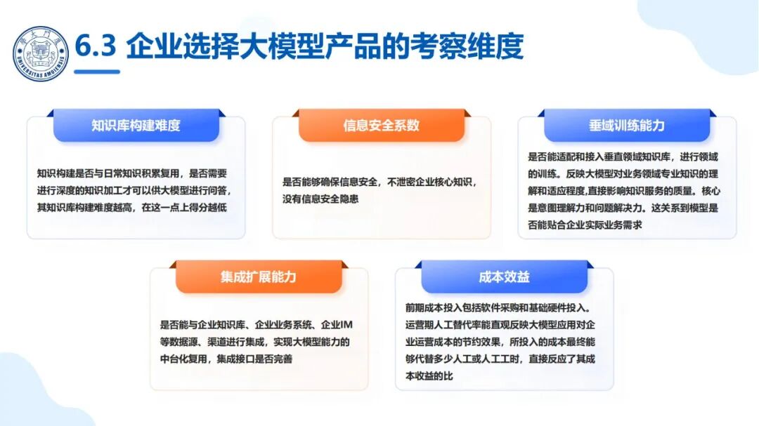 厦大团队：DeepSeek大模型及其企业应用实践（150页PPT，企业人员的大模型宝典） 配图 72