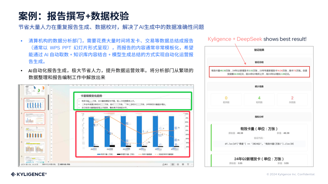 CIO 集体焦虑的“AI 信任危机”，DeepSeek 如何突破落地难题？ 配图 12