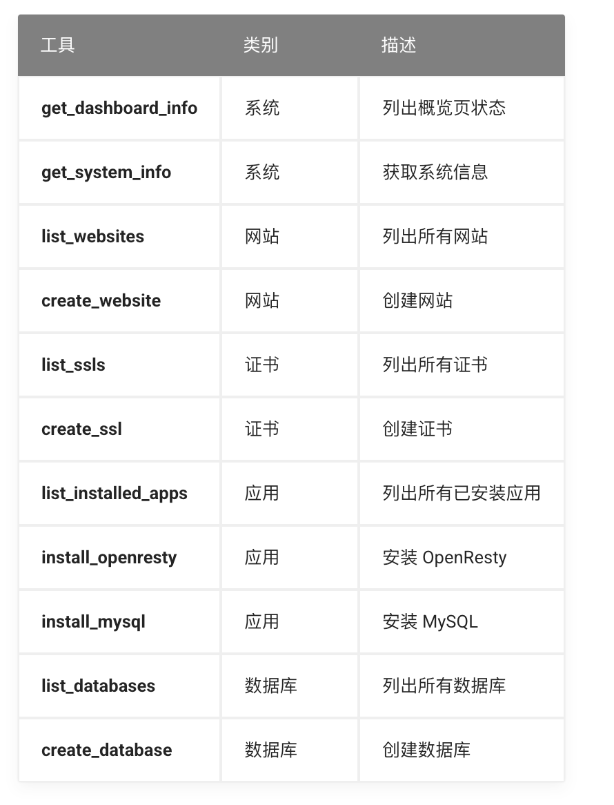 AI 硬件