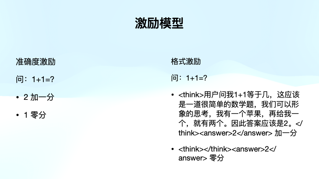 万字赏析 DeepSeek 创造之美：DeepSeek R1 是怎样炼成的？ 配图 30