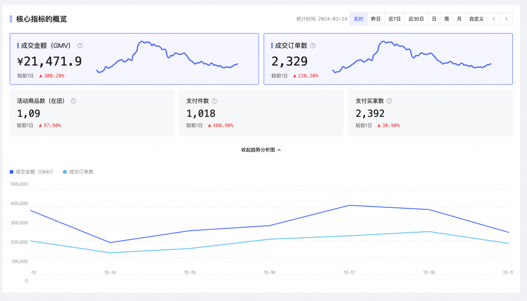 场景营销前端 AI Coding — AI Native 的视觉稿还原 配图 53