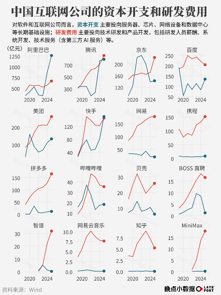 AI与职业这三年：震荡、规律与职业群像 配图 6