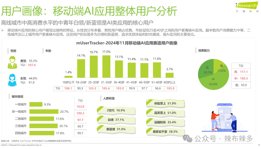竞品分析报告——腾讯元宝 配图 39
