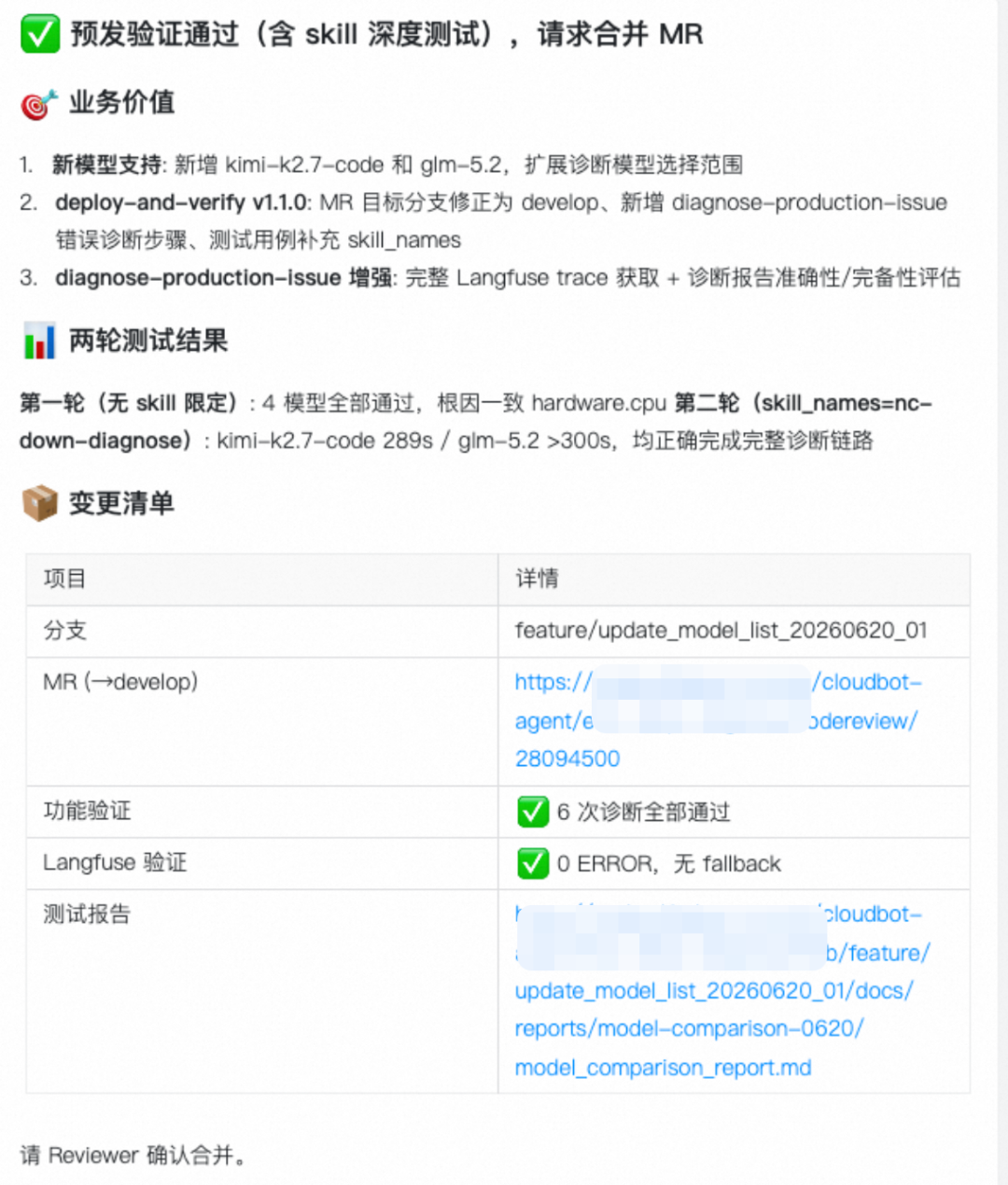 Loop Engineering 实战：实现从日志扫描到预发部署的全自主闭环 配图 21