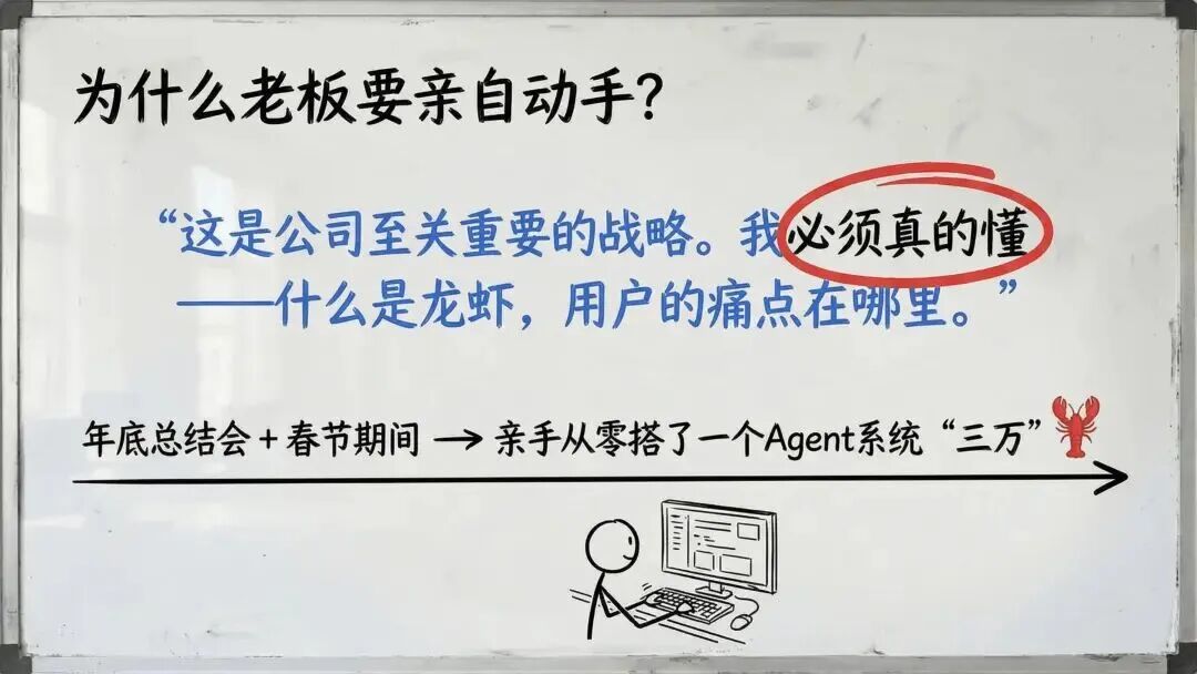 龙虾养成日记PPT看不过瘾？内部版逐字稿来了 配图 8