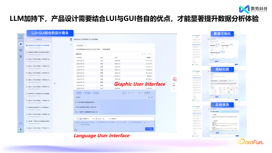 替代 NL2SQL，Agent+业务语义的创新产品设计 配图 19