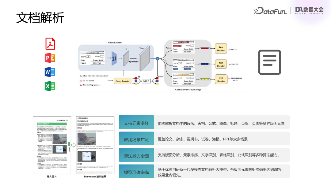 腾讯基于 RAG 和 Agent 技术的混元大模型业务落地实践 配图 7