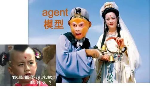 告别Agentic工作流？推理模型+行动链学习=Agent模型 配图 4