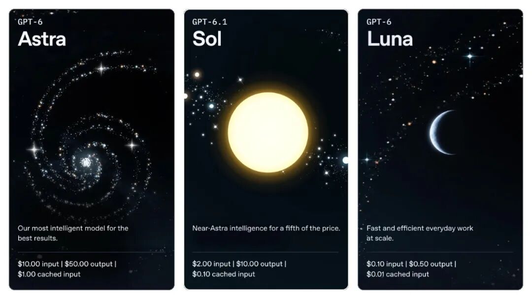 实录 OpenAI 年度发布会：25 项发布，逐一详解 配图 38