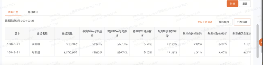 货拉拉大数据团队自研指标库平台 配图 5
