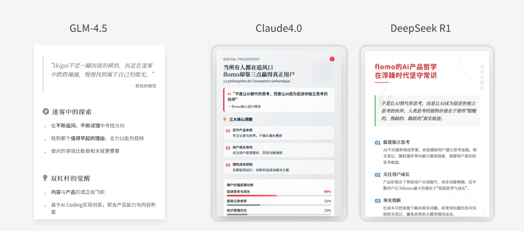 GLM4.5实测：审美不如R1，全栈还不大可用，别急冲 配图 8