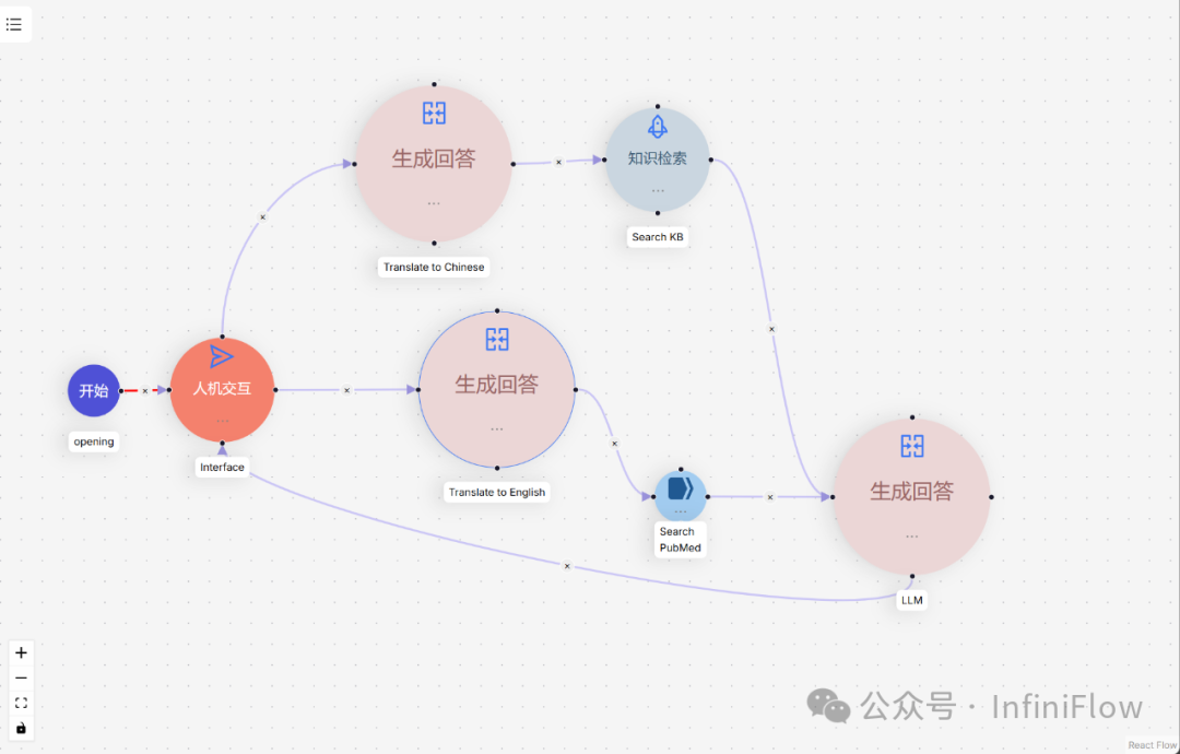 RAGFlow 0.12 版本功能导读 配图 3