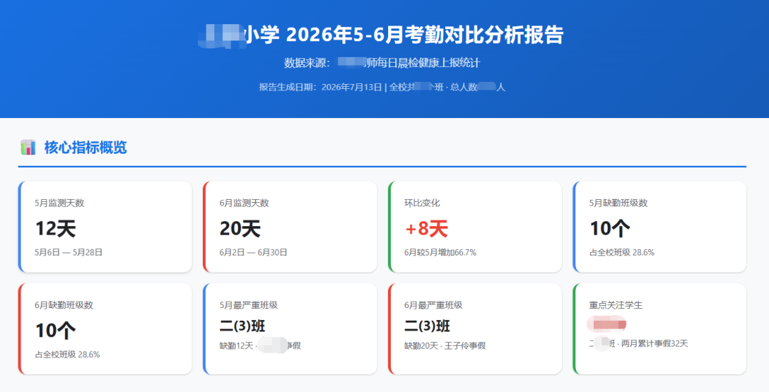 你的AI新同事“大圆”来咯！ 配图 31