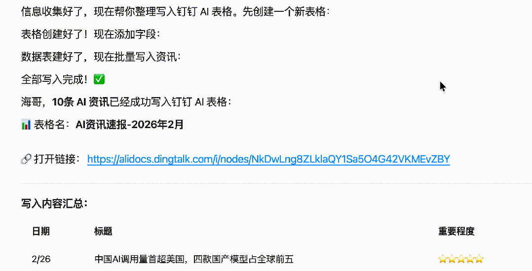 AI 自媒体业务 SOP，我让 MaxClaw + 钉钉 AI 表格接管了！ 配图 10