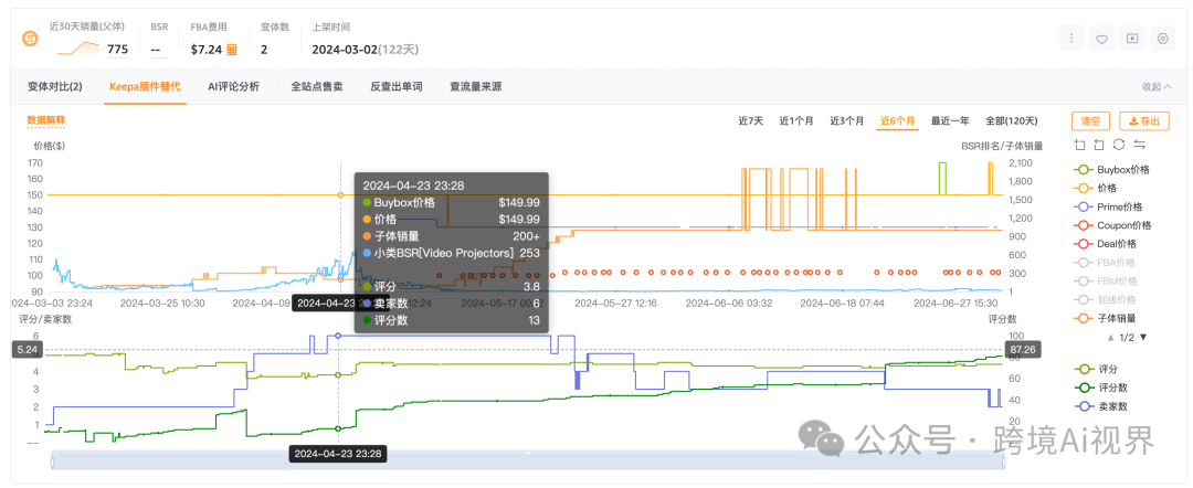 Coze 智能体
