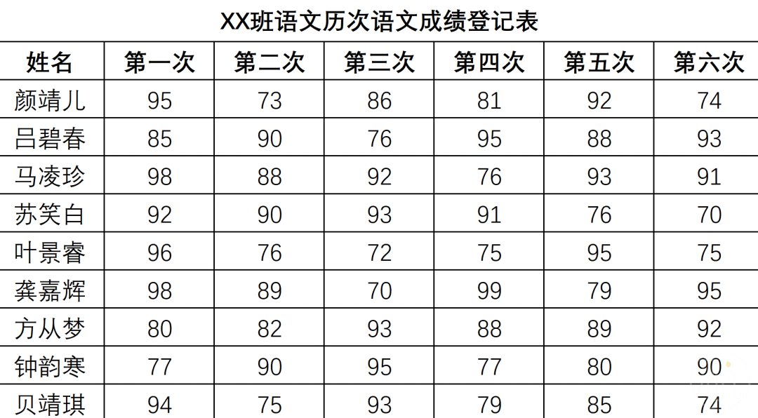 AI的思考模式又升级了！让它乖乖帮我们工作去吧！ 配图 12