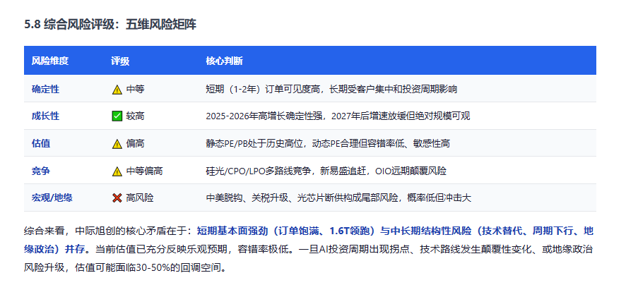 Workbuddy投研迎来史诗级加强 配图 40