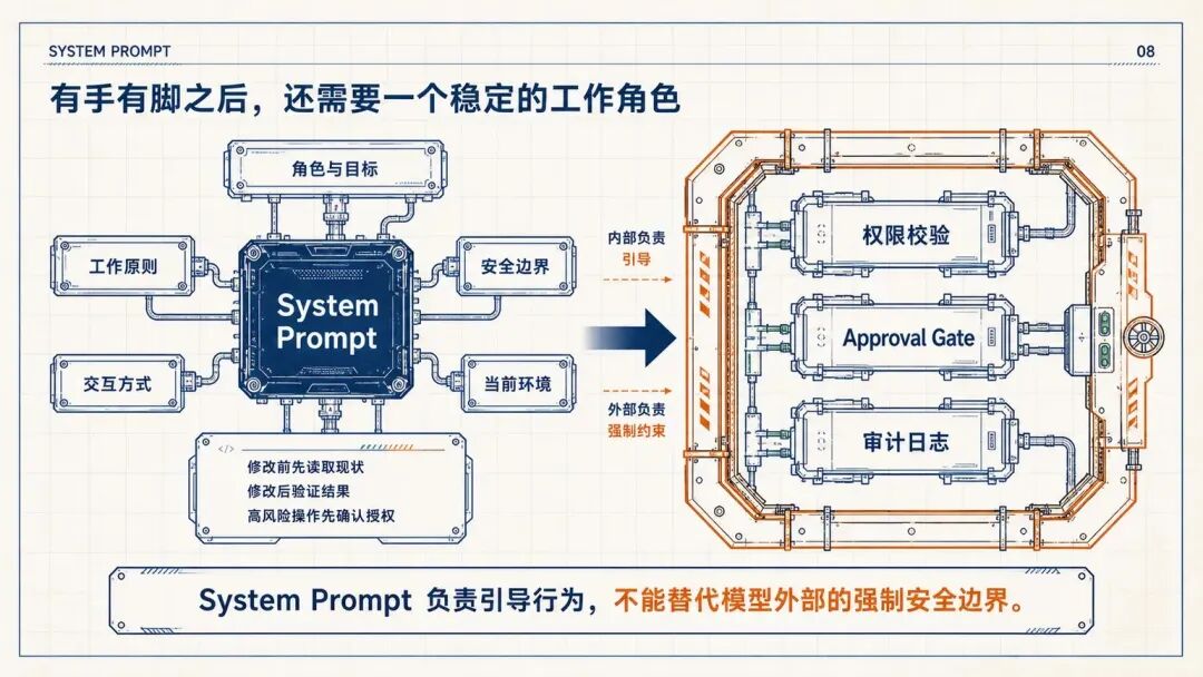 腾讯WorkBuddy实践：如何把Agent做成可用产品 配图 4