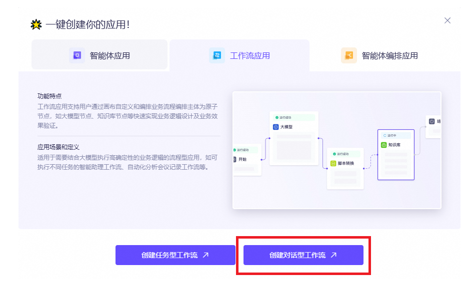 用自定义插件生成一篇图文并茂的文章 配图 2