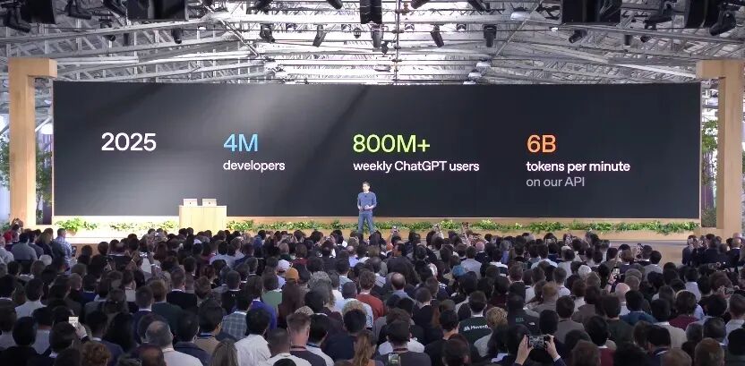 Apps inside ChatGPT：OpenAI从“模型卖家”向“平台帝国”的一跃 配图 2