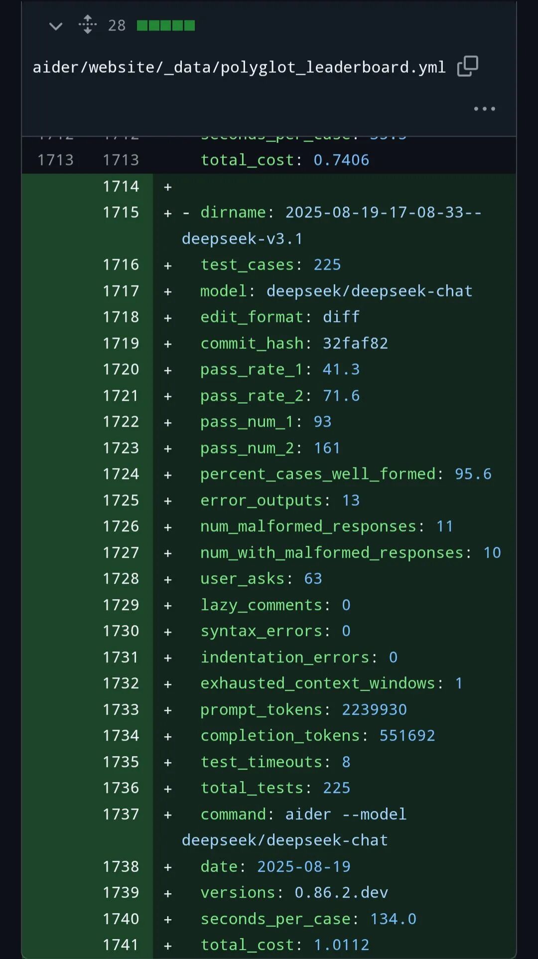 DeepSeek V3.1 Base / Instruct 发布 配图 3