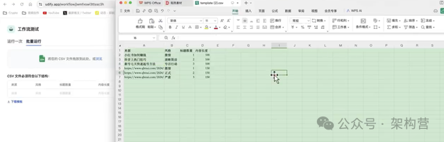 ChatGPT+工作流自动化处理复杂任务 | Dify工作流完整教学 | 比肩Coze 配图 25