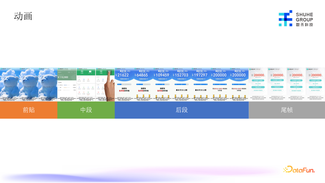 AIGC技术：如何用人工智能革新营销素材创作？ 配图 8