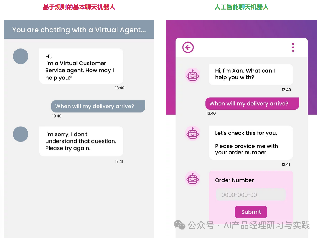 AI+智能客服：大模型可落地的最成熟场景之一 配图 9