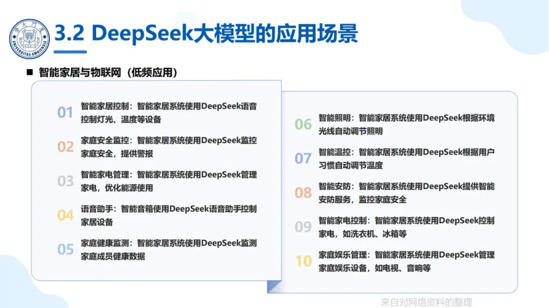 厦大团队：DeepSeek大模型及其企业应用实践（150页PPT，企业人员的大模型宝典） 配图 17