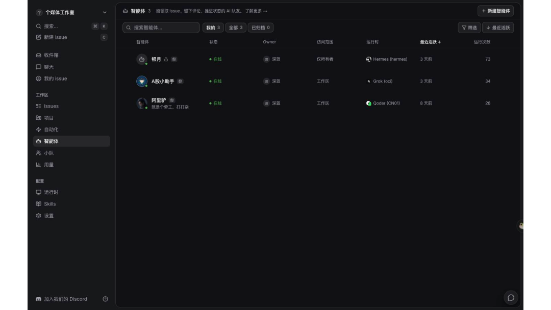 文章论据示意图