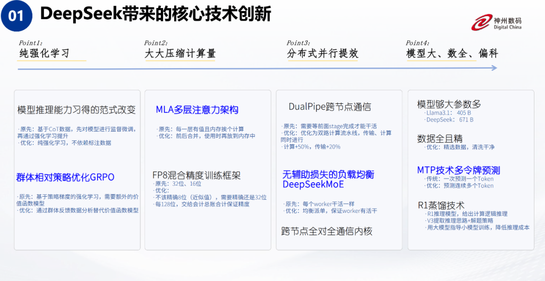 企业落地 AI 大模型，一个 DeepSeek 远远不够