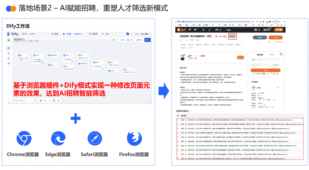 AIGC应用必坑指南与落地实战方法论 配图 13