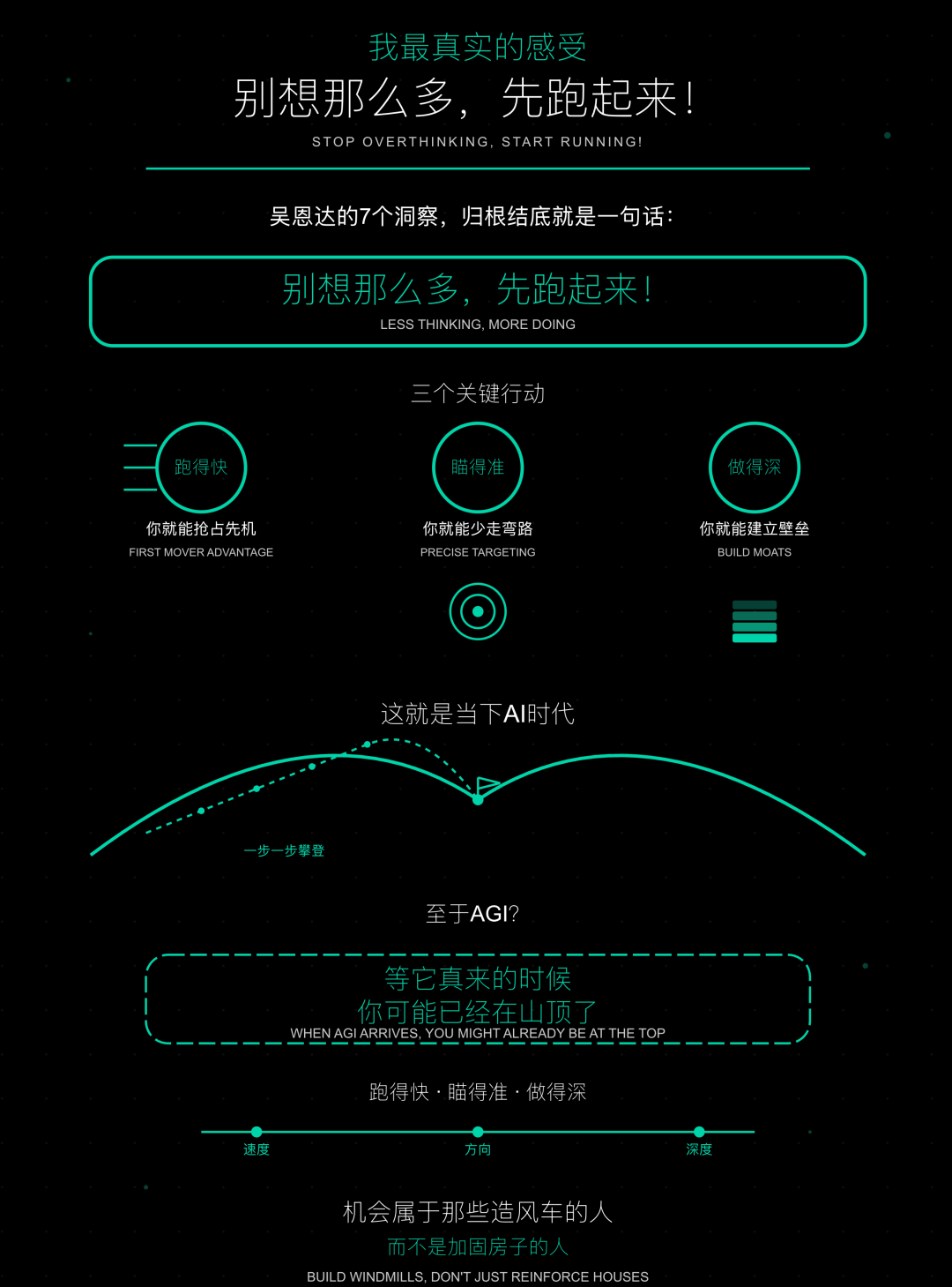 吴恩达YC闭门会：跑得快、瞄得准、做得深，比幻想AGI更重要 配图 9